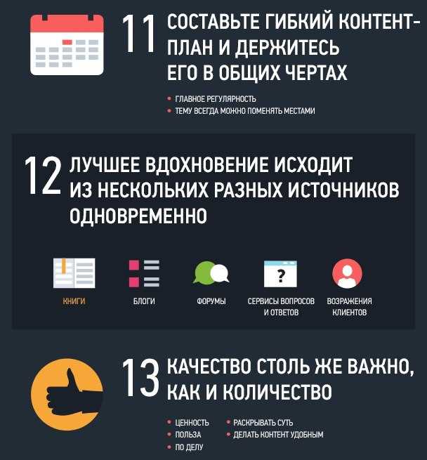 15 золотых правил Контент маркетинга (инфографика)