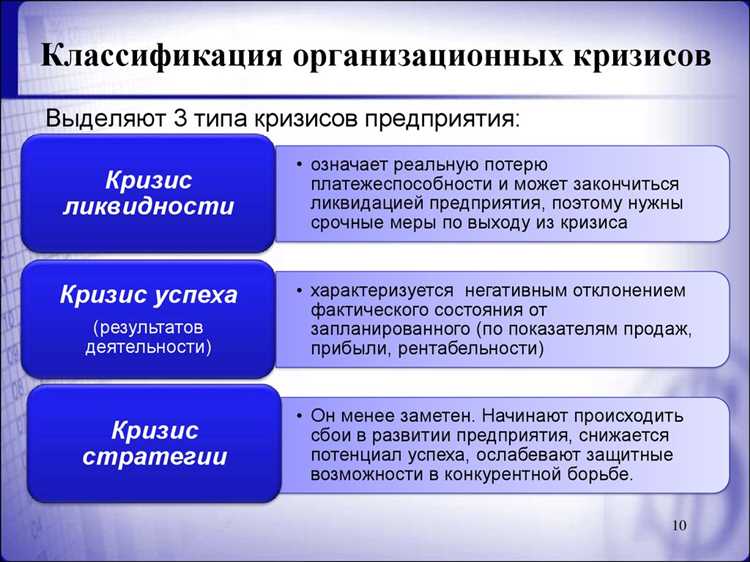 Благодаря чему лидеры выводят бизнесы из кризиса?