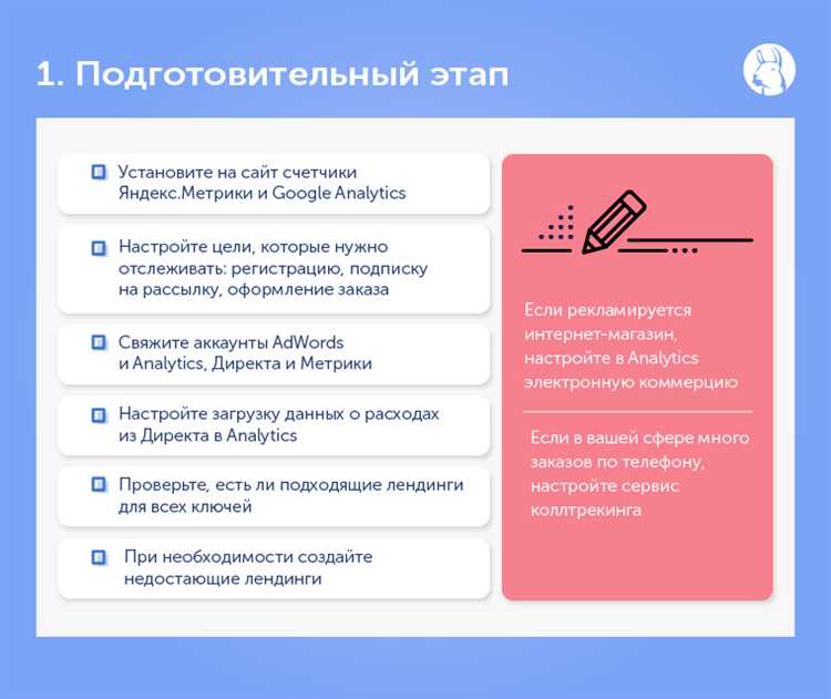 1. Предоставляйте точную и проверенную информацию