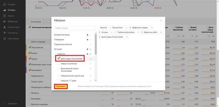 Обзор Google Аналитики 4 и Яндекс Метрики