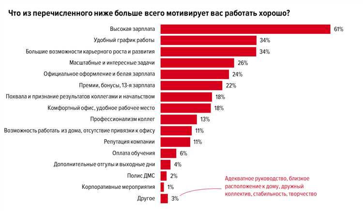 Некоторые прогнозы и тенденции на рынке металлов