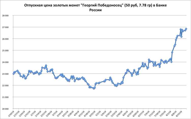 «Что будет с ценой на металл?» – сегодня самый частый вопрос в нашей компании