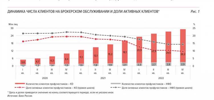 Преимущества употребления березового сока: