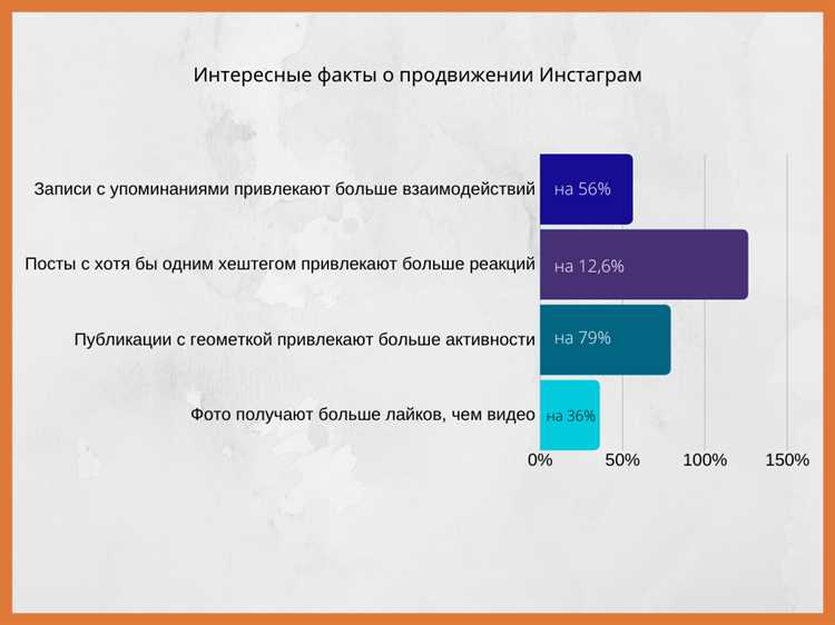 5. Персонализация и интерактивность