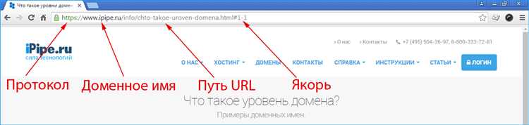 Определение URL