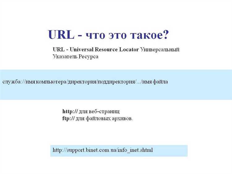 Что такое URL — как создать корректный адрес сайта