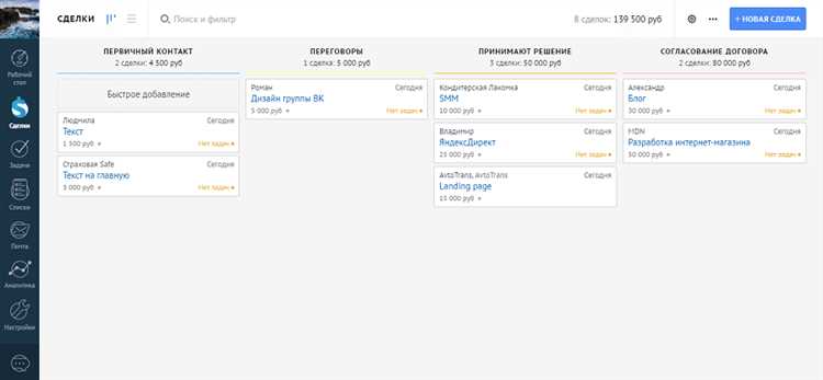 CRM для малого бизнеса: зачем нужна, на что обращать внимание при выборе