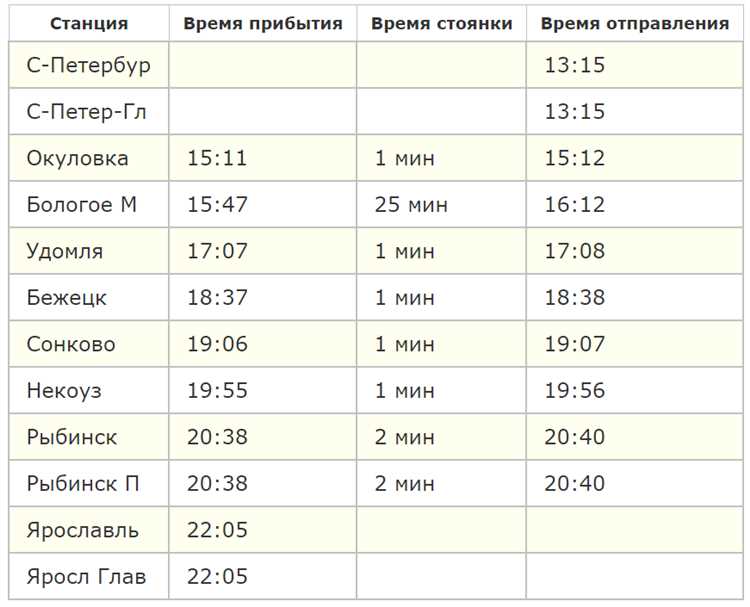 Дайджест исследований за сентябрь 2021 года. Выпуск 26