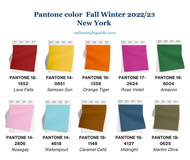 Главный цвет 2024 года – версия Pantone