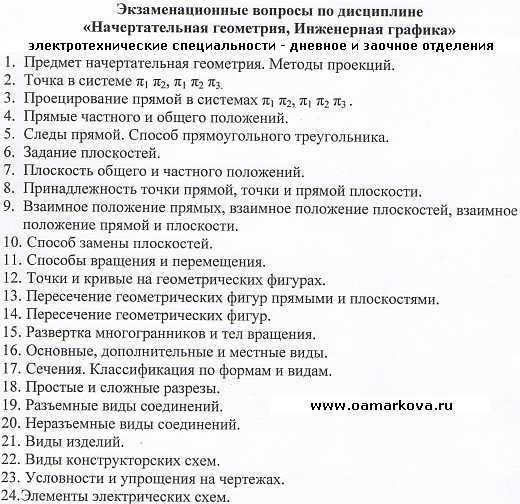 Какие вопросы могут быть на экзамене по Google Аналитике?