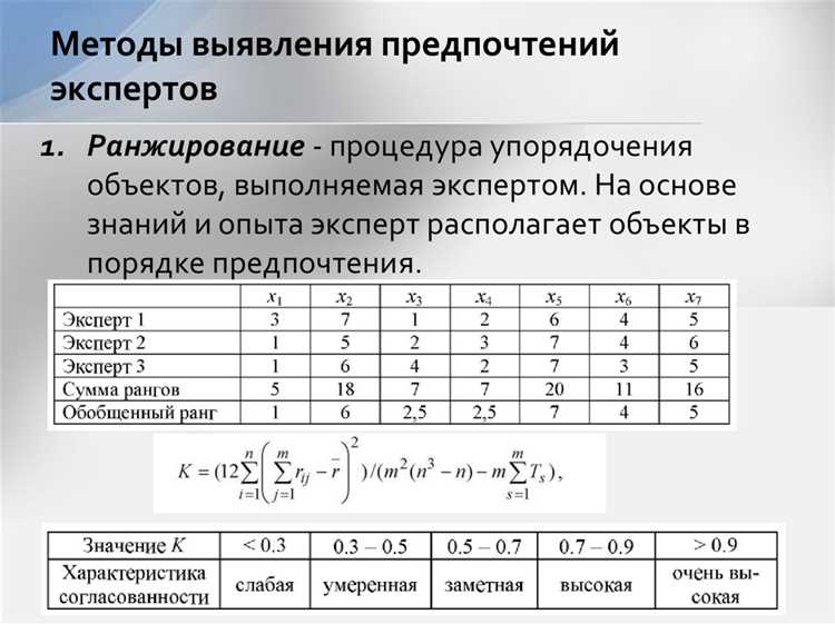 3. Внутренняя ссылочная структура