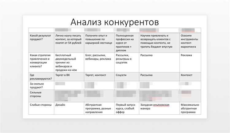 Усиление эффекта с помощью изображений и графики