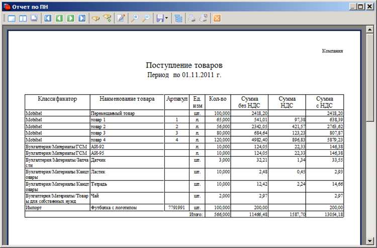 Анализ рыночных тенденций и конкурентов