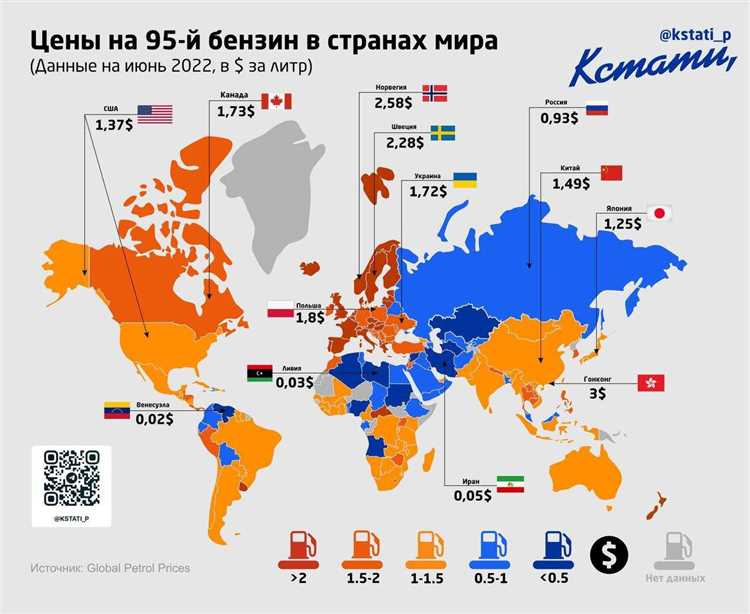 Роль интернета в повседневной жизни Европейцев