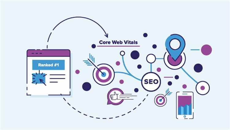 Новые принципы Google: что такое Core Web Vitals и как улучшить показатели на сайте. Краткий гайд