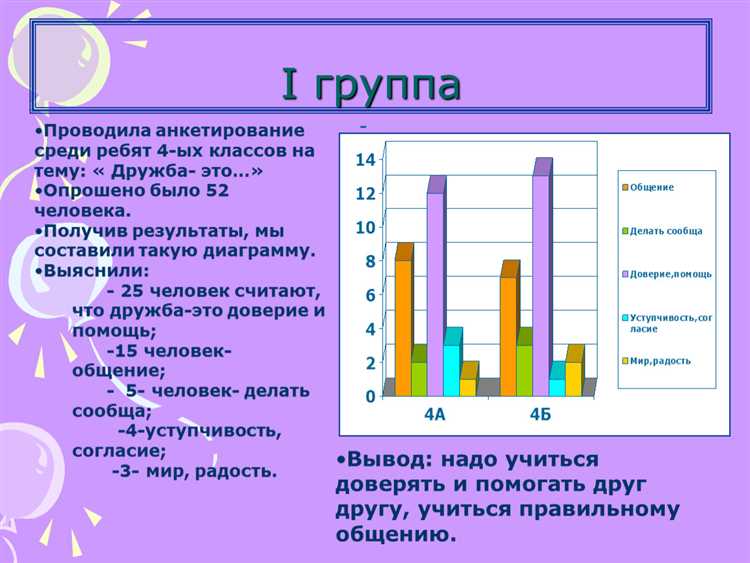 Как проводить опросы?