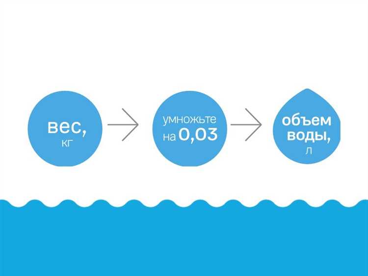 Бонусы и промокоды для новых рекламодателей