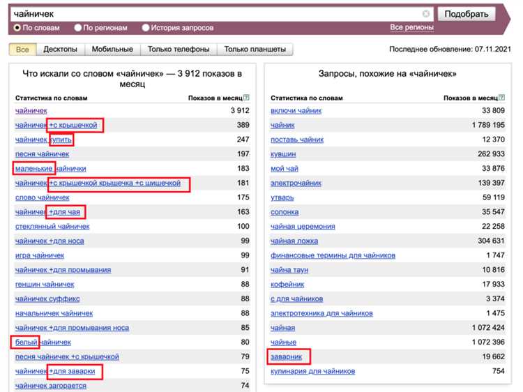 Другие факторы, которые можно учесть при определении популярности ключевых слов: