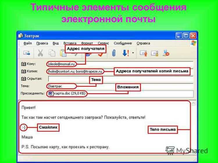 Заголовок должен привлекать внимание и вызывать интерес