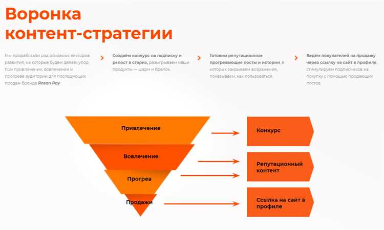 1. Предложите следующий шаг