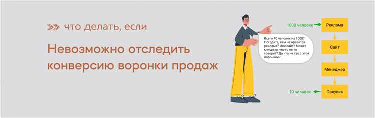 Страница благодарности: 4 примера того, как увеличить конверсию и вовлечение клиентов