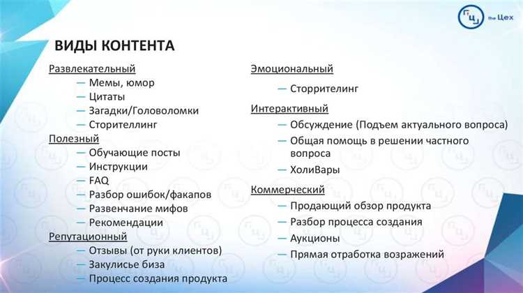 Типы интерактивного контента и интересные примеры