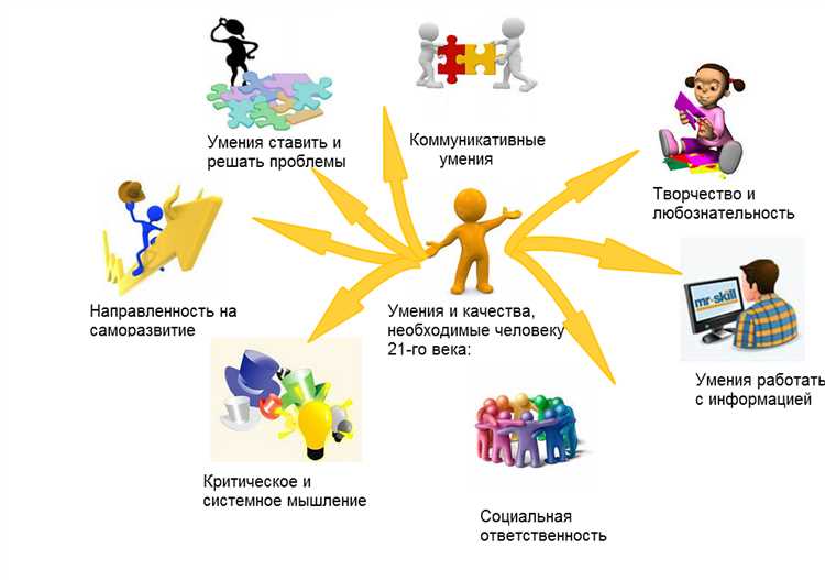 Трансформация хобби в бизнес. Как не надо делать