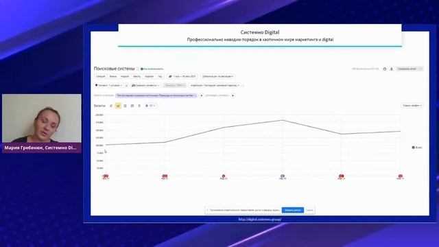 Силуэт Шекспира и цифровая революция